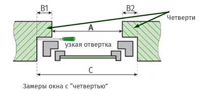 Замеры окна с четвертью.